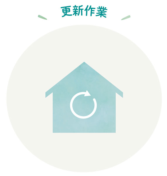 更新作業